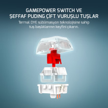 GAMEPOWER SENSE TKL RGB RED SWITCH MEKANIK KLAVYE