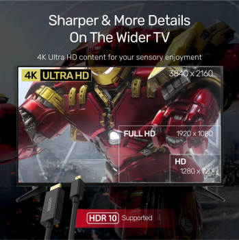UNITEK MINIDISPLAY TO HDMI 4K&30Hz 2 MT (V1152A)